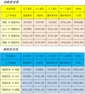 台湾机场接送价格表