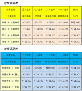 機場接送價格表