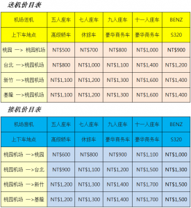 机场接送价格表