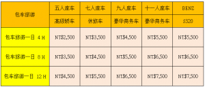 包车旅游价格表