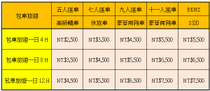 包車旅遊價格表