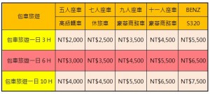 包車旅遊價格表