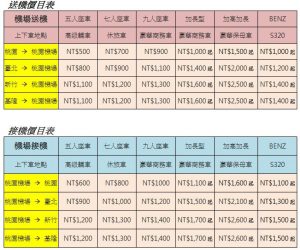 機場接送價格表