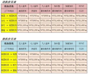 機場接送價格表