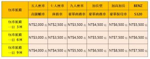 包車旅遊價格表