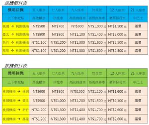 機場接送價格