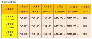 包車旅遊價格
